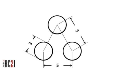 Tôle perforée R3T5